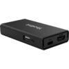 Yealink VCH51 Sharing Box - compatible with 400/600 MeetingEye and MeetingBars