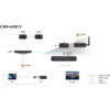 Nearhub Tail and Air (Ethenet Cable Not Included)
